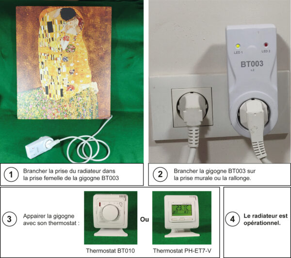 Radio relais gigogne – Image 4