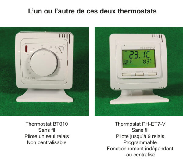 Branchement en 4 étapes – Image 4