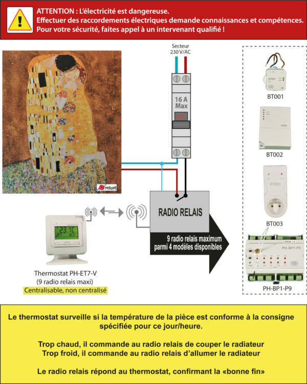 Thermostat PH-ET7-V – Image 4