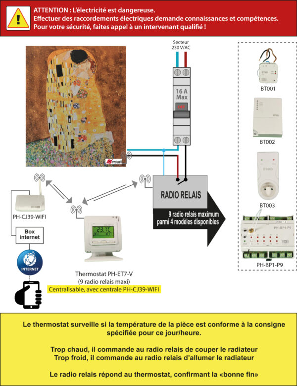 Thermostat PH-ET7-V – Image 5