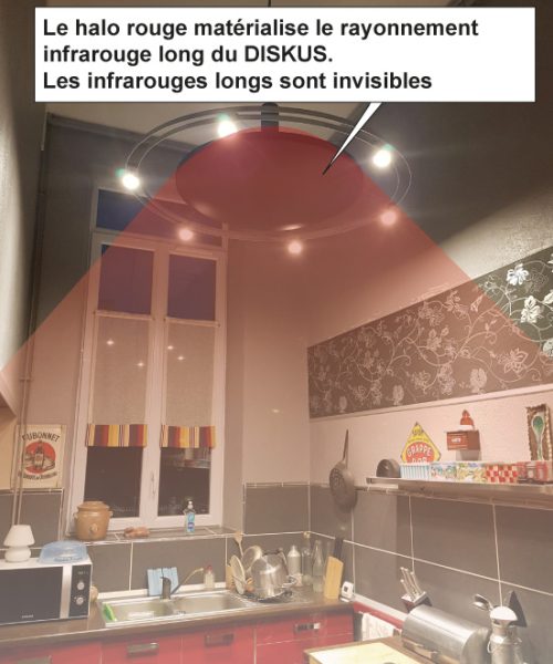 Diskus avec rayonnement visible annoté Diskus avec rayonnement visible annoté